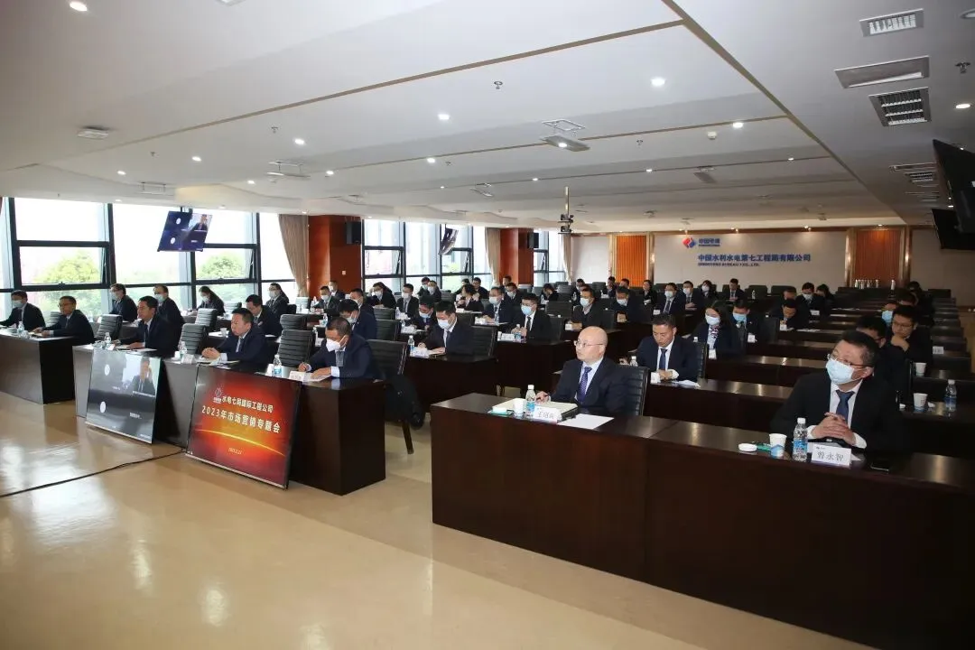 国际公司2023 年市场营销专题会