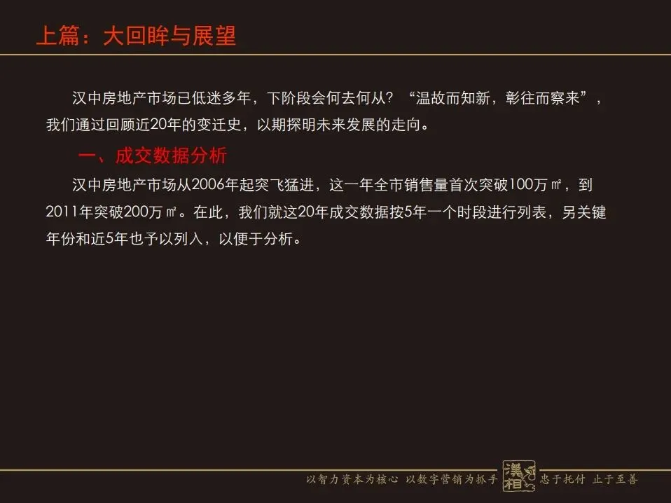 房地产营销命门:如何攻坚突围与行稳致远?(汉中房协培训讲义)