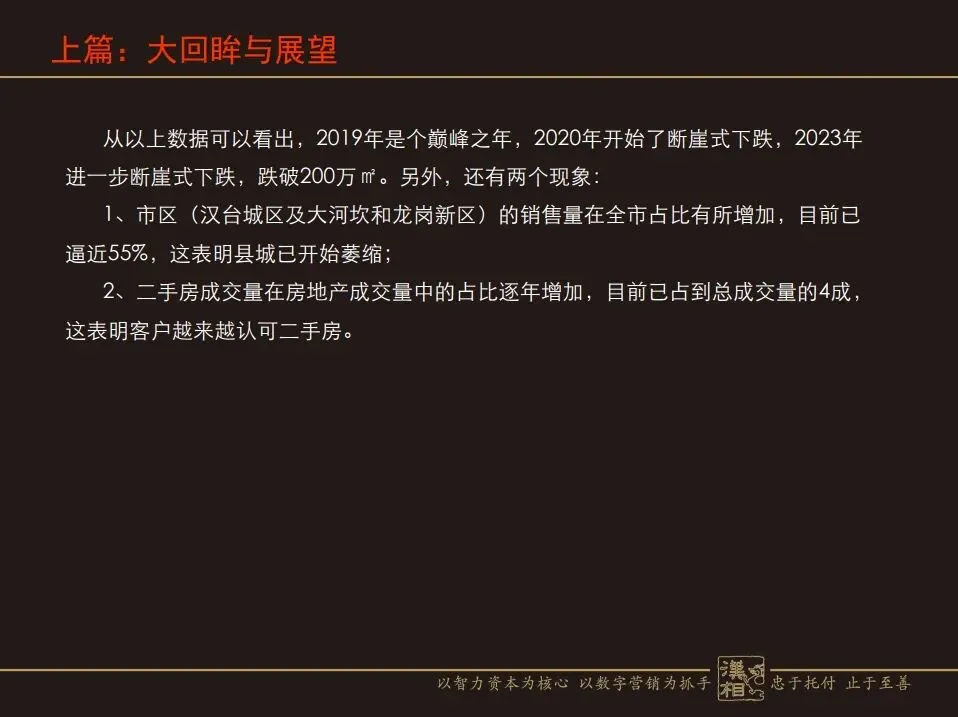 房地产营销命门:如何攻坚突围与行稳致远?(汉中房协培训讲义)