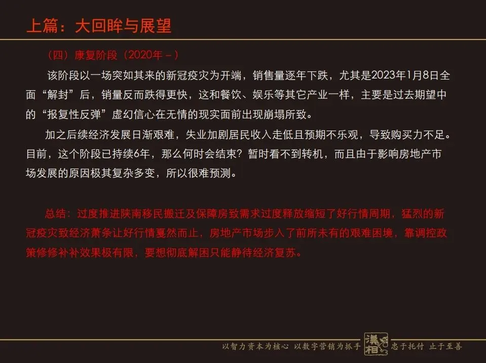 房地产营销命门:如何攻坚突围与行稳致远?(汉中房协培训讲义)