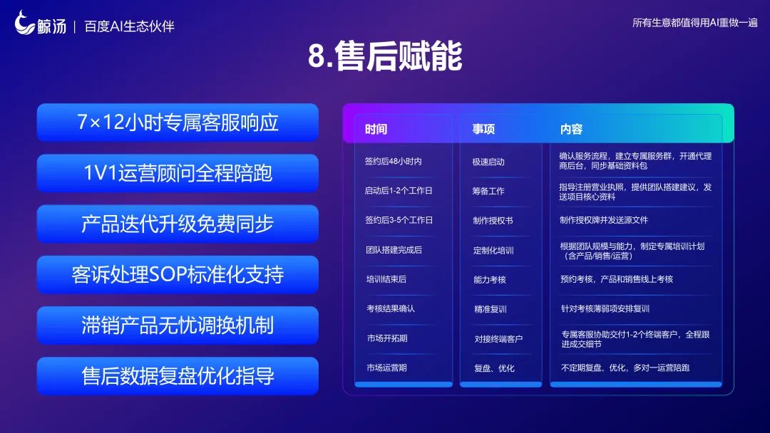 鲸汤AI自动获客手机:商家24小时获客神器