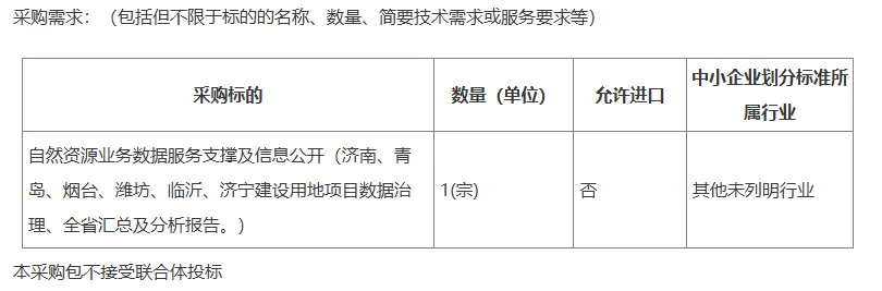 数据市场 | 本周数据服务招投标项目推送(04月21日)