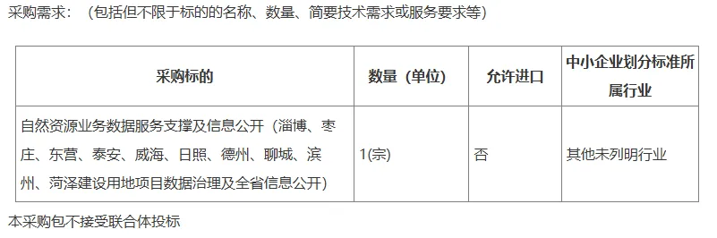 数据市场 | 本周数据服务招投标项目推送(04月21日)