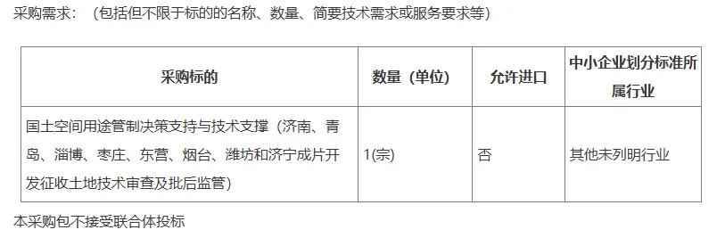 数据市场 | 本周数据服务招投标项目推送(04月21日)