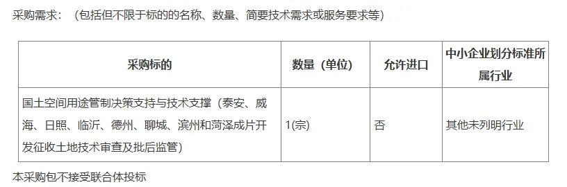 数据市场 | 本周数据服务招投标项目推送(04月21日)