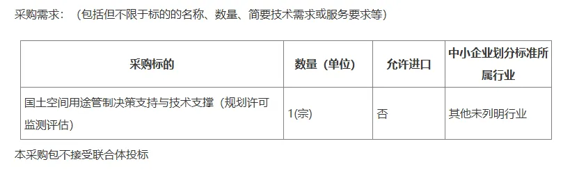 数据市场 | 本周数据服务招投标项目推送(04月21日)