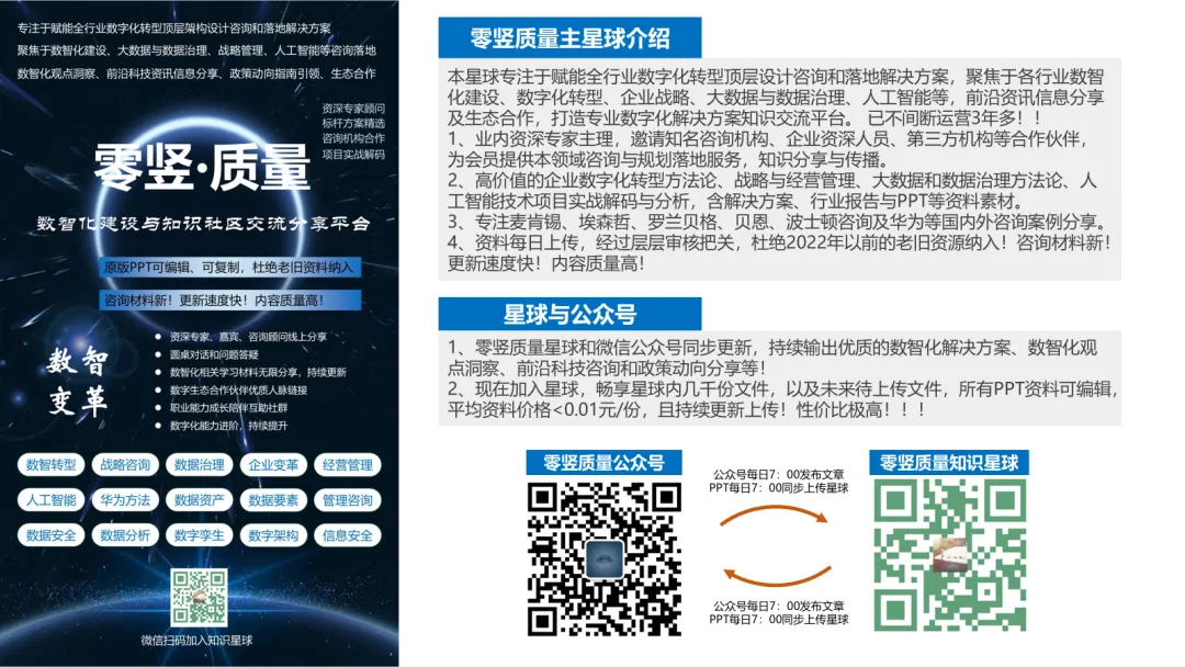 60页 PPT |《营销模型:60 个模型汇总》营销人万能工具箱(附下载)