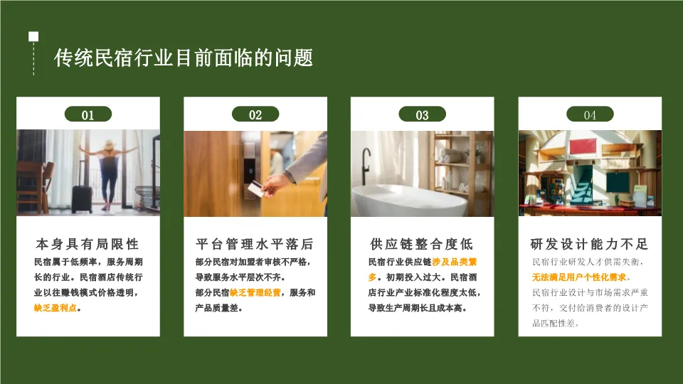 品牌营销人必看:如何打造一个成功的“智选便捷”民宿产业链方案