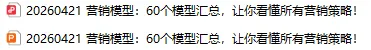 60页 PPT |《营销模型:60 个模型汇总》营销人万能工具箱(附下载)