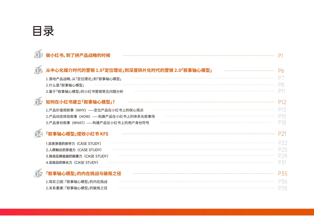 小红书营销实战指南-构建产品叙事轴心-43页(附下载)