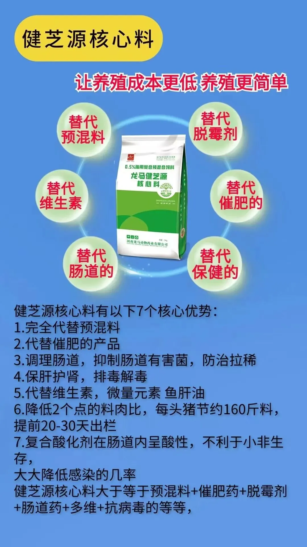 2026.4.22明日猪价(市场信心不足!!)