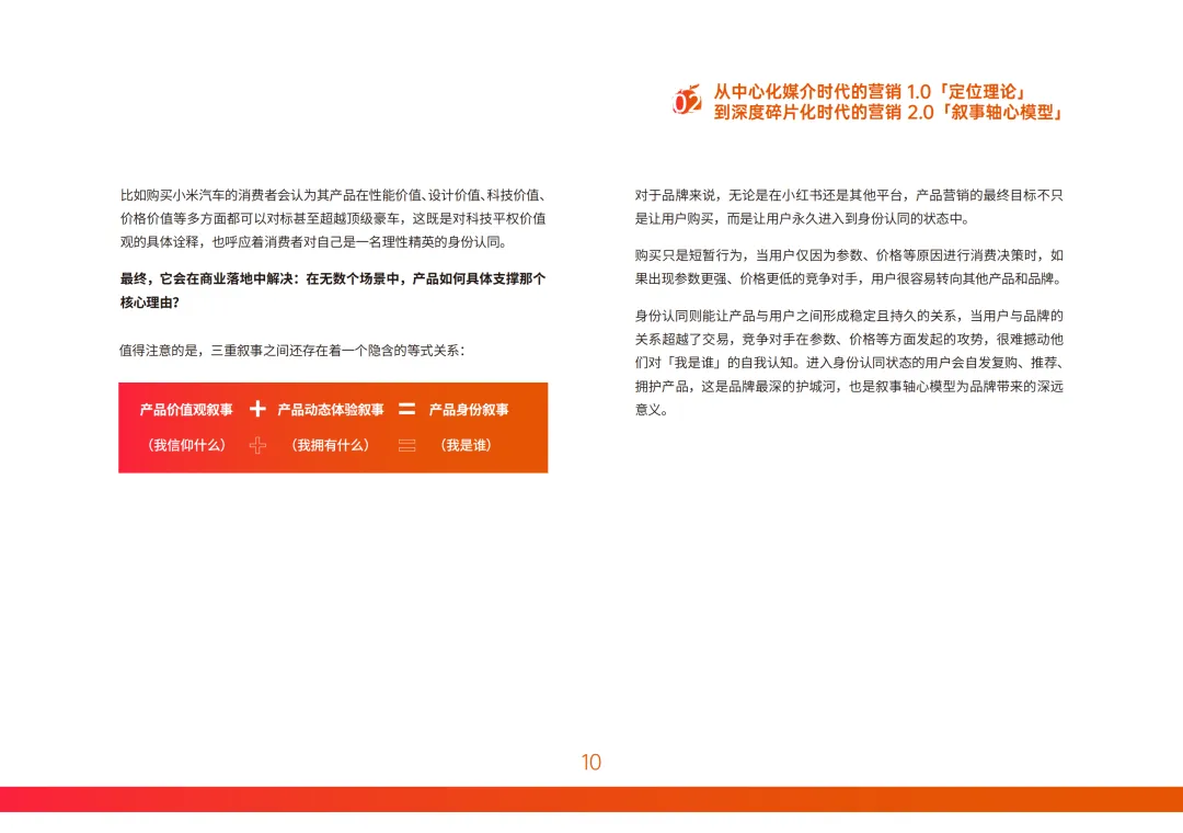 小红书营销实战指南-构建产品叙事轴心-43页(附下载)
