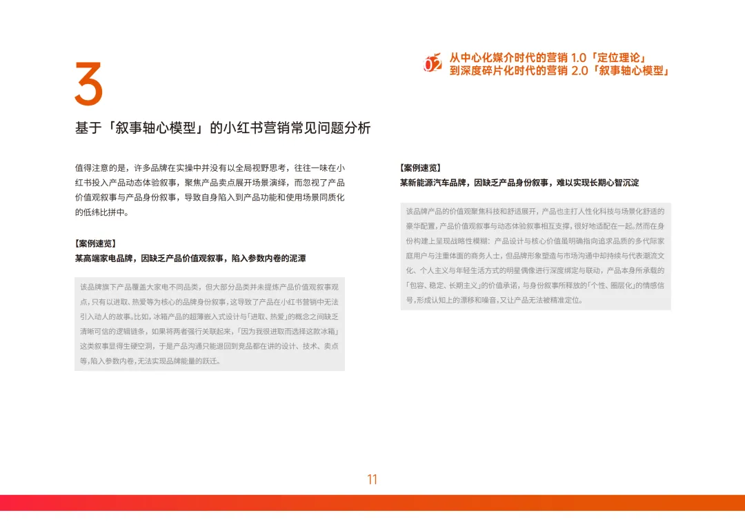 小红书营销实战指南-构建产品叙事轴心-43页(附下载)