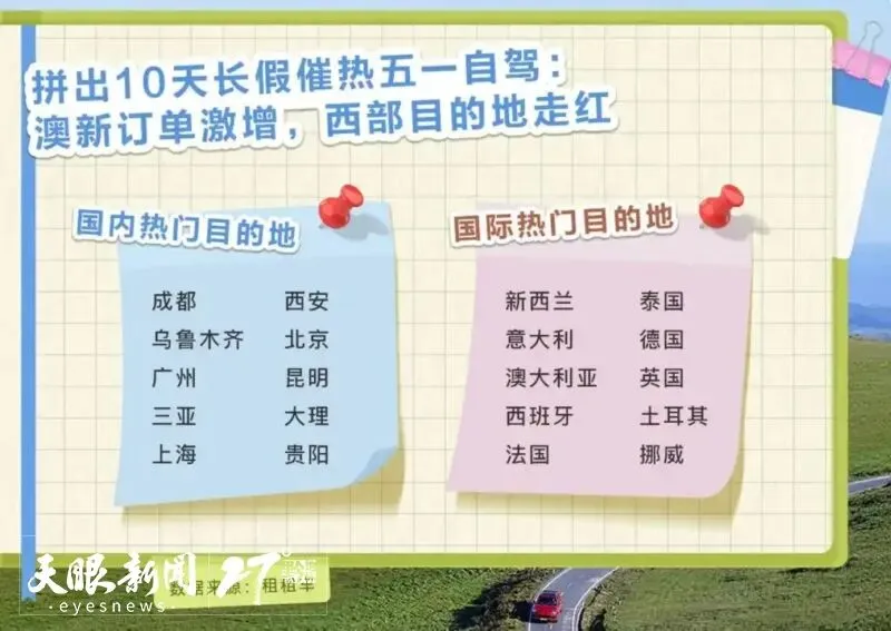 “漫游”小城热 | 贵州自驾游市场活力尽显