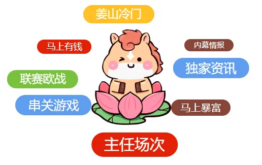 东西亚球队会师决赛,更符合亚冠营销策略?