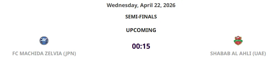 东西亚球队会师决赛,更符合亚冠营销策略?