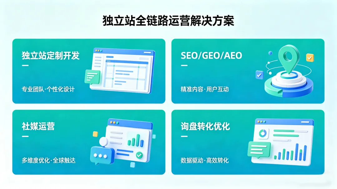 GEO对出海营销的核心价值