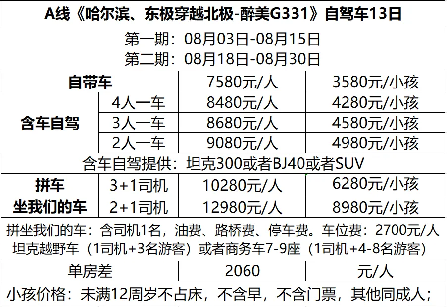 湖南市场重磅首发|《东极穿越北极》13 日大型自驾之旅唯此龙江・2026,一场不可复刻的北境自驾史诗