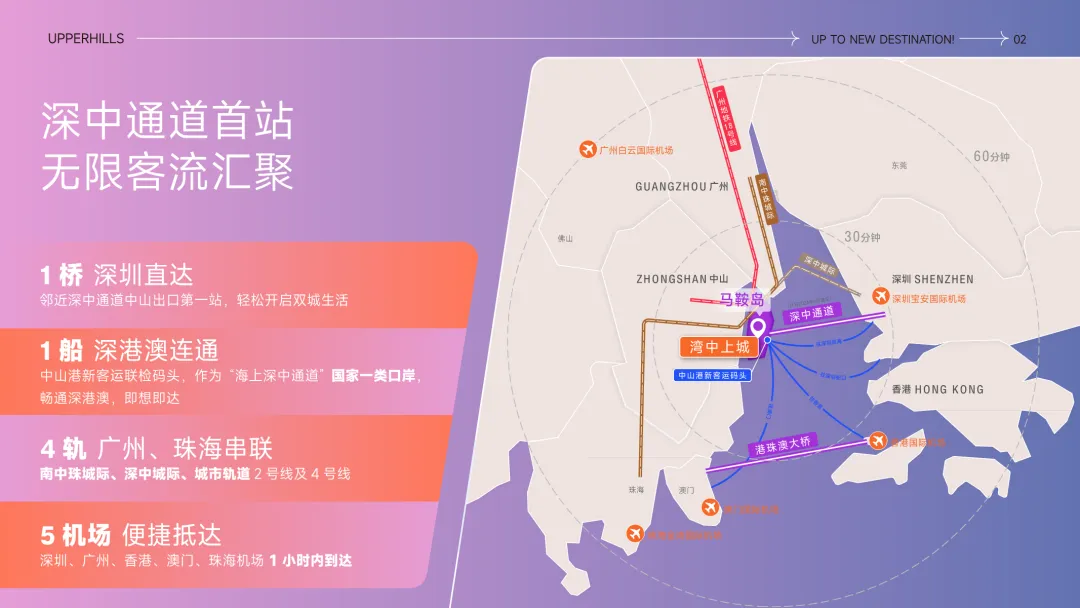 文商旅综合体IP营销定位推广策略