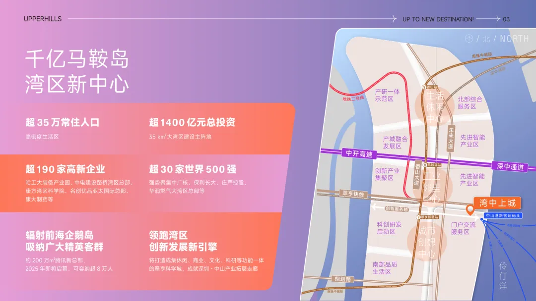 文商旅综合体IP营销定位推广策略