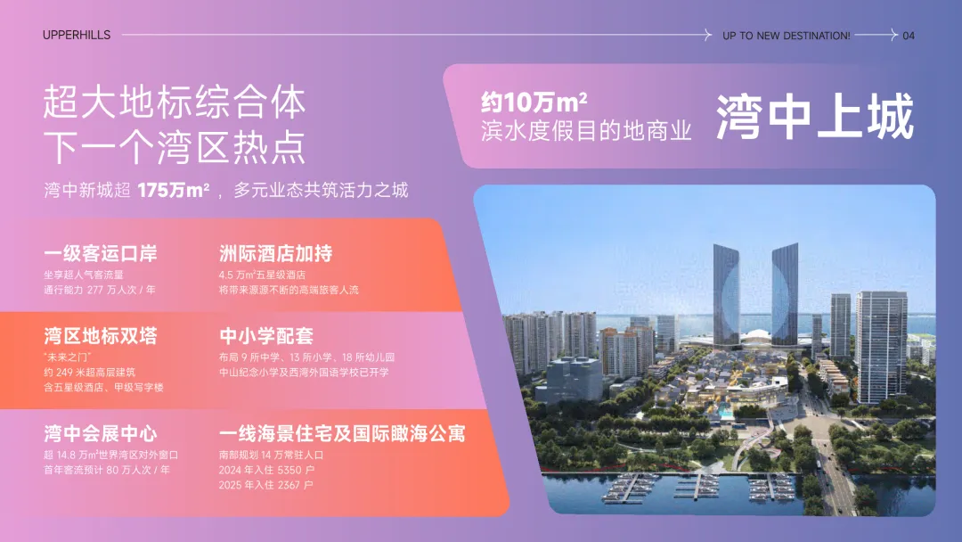 文商旅综合体IP营销定位推广策略