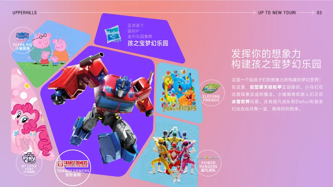 文商旅综合体IP营销定位推广策略