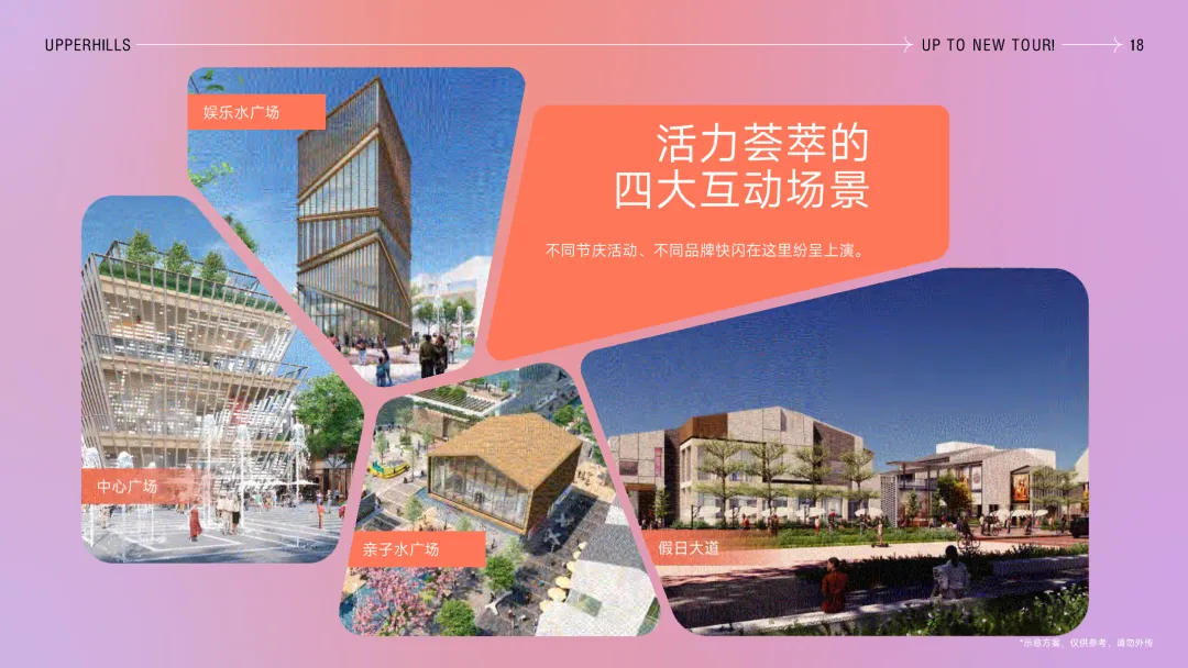 文商旅综合体IP营销定位推广策略