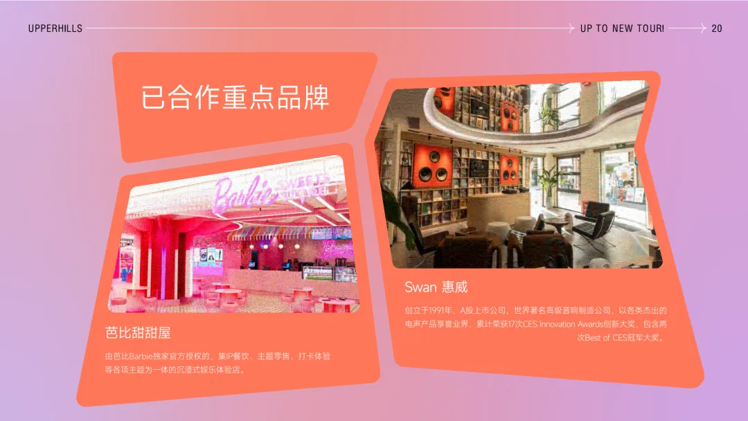 文商旅综合体IP营销定位推广策略