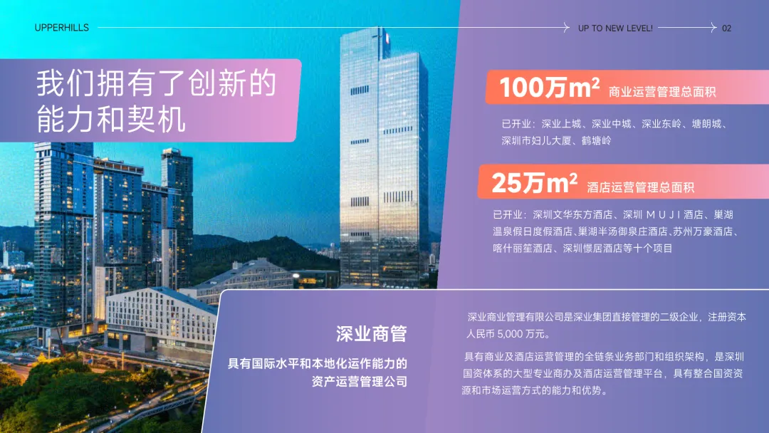 文商旅综合体IP营销定位推广策略