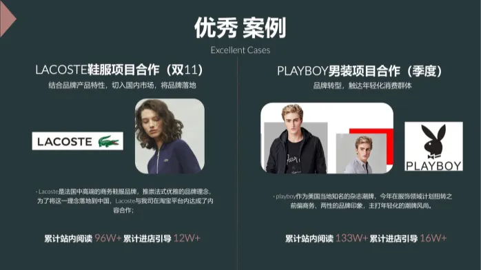 女装品牌9-11月淘宝内容营销方案