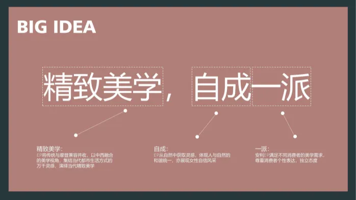 女装品牌9-11月淘宝内容营销方案