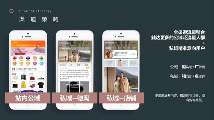 女装品牌9-11月淘宝内容营销方案