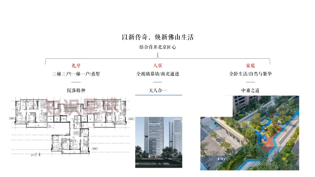 国潮3.0+故宫IP,首开京韵上观事件营销