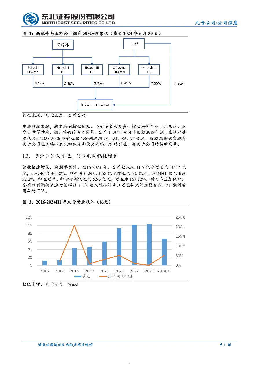 两轮车贡献高增长机器人打开市场空间报告