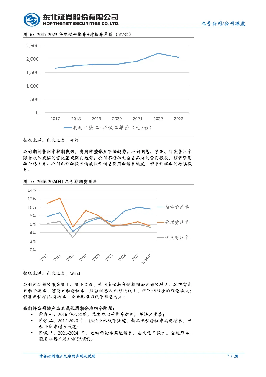 两轮车贡献高增长机器人打开市场空间报告