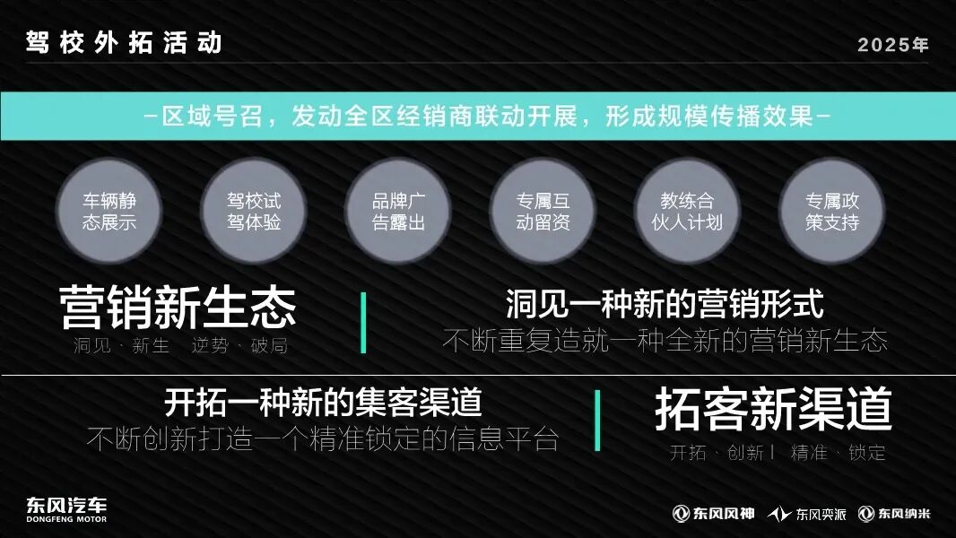 科特勒警告的三大营销顽疾,仍在“杀死”汽车品牌