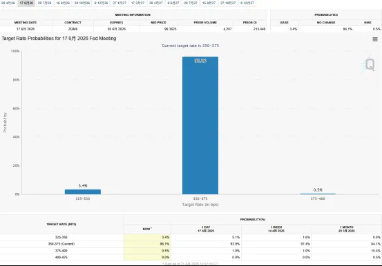 停火协议倒计时+美联储准主席首秀,今日市场如何布局?