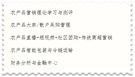 数字化农产品营销仿真教学平台 | 赋能乡村振兴,培育新农人