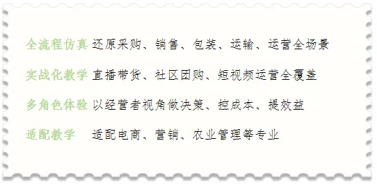 数字化农产品营销仿真教学平台 | 赋能乡村振兴,培育新农人