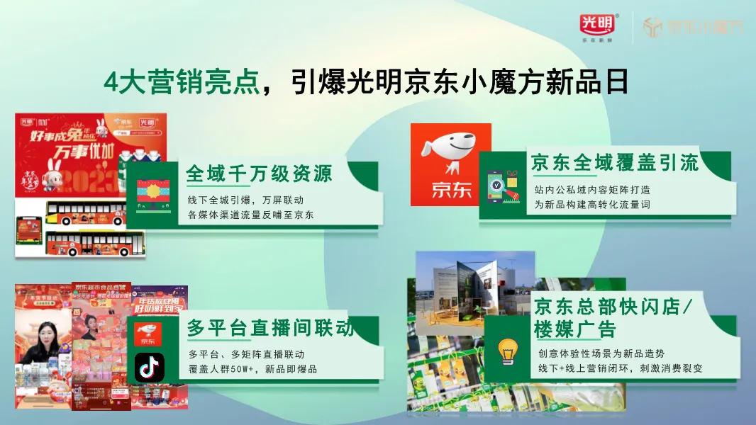 新品破圈难?光明x京东整合营销Roadmap