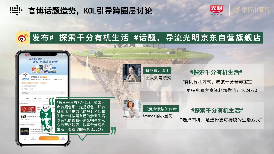 新品破圈难?光明x京东整合营销Roadmap