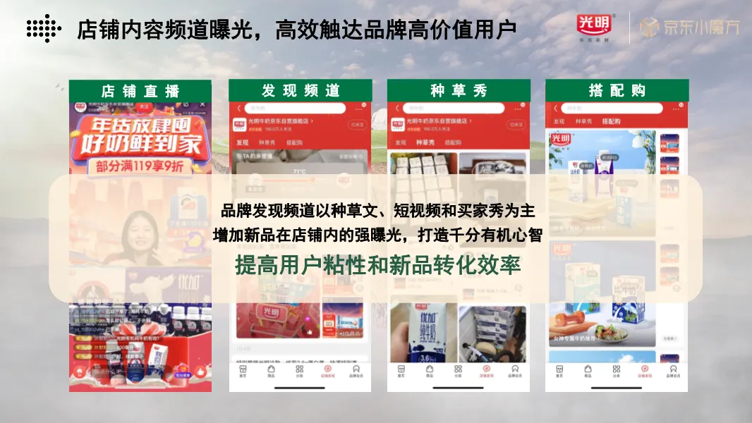 新品破圈难?光明x京东整合营销Roadmap