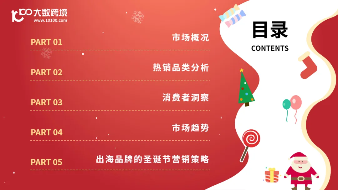 2025圣诞节海外消费市场洞察报告
