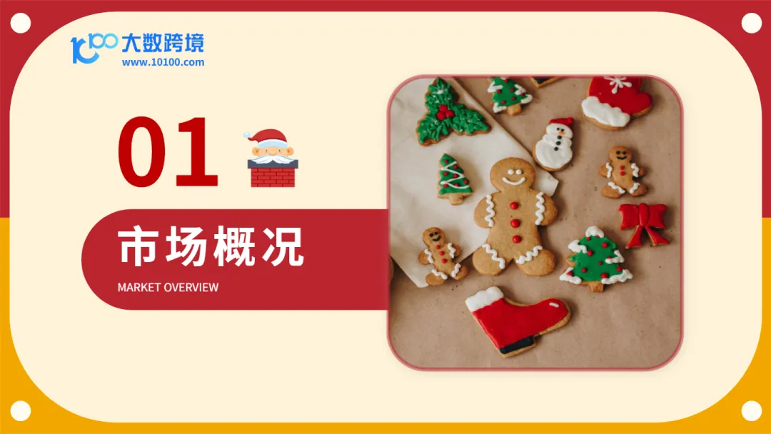 2025圣诞节海外消费市场洞察报告