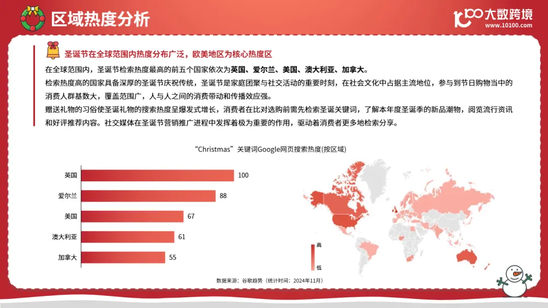 2025圣诞节海外消费市场洞察报告