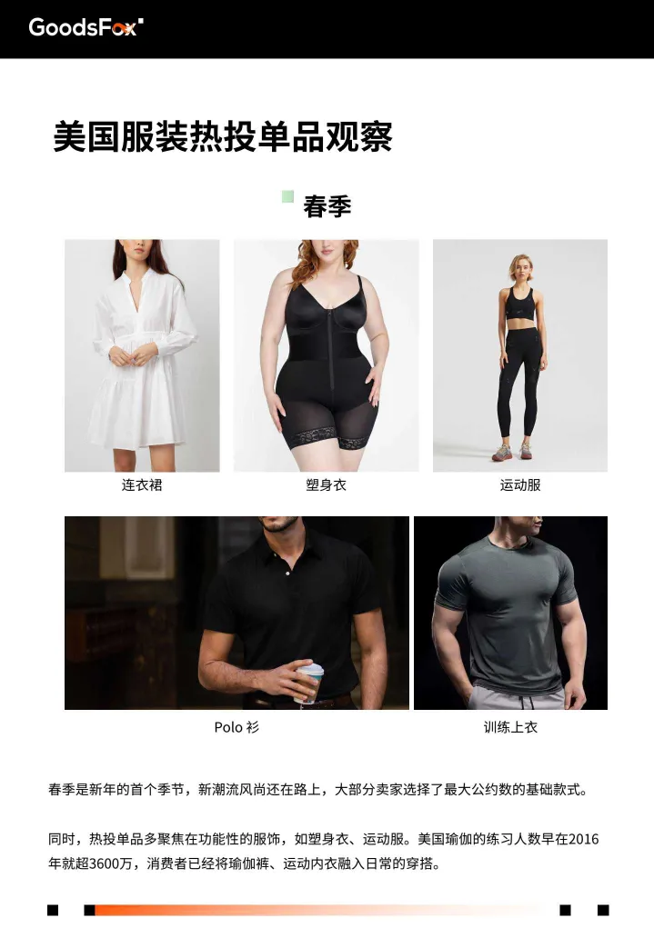 2024年美国电商营销洞察报告