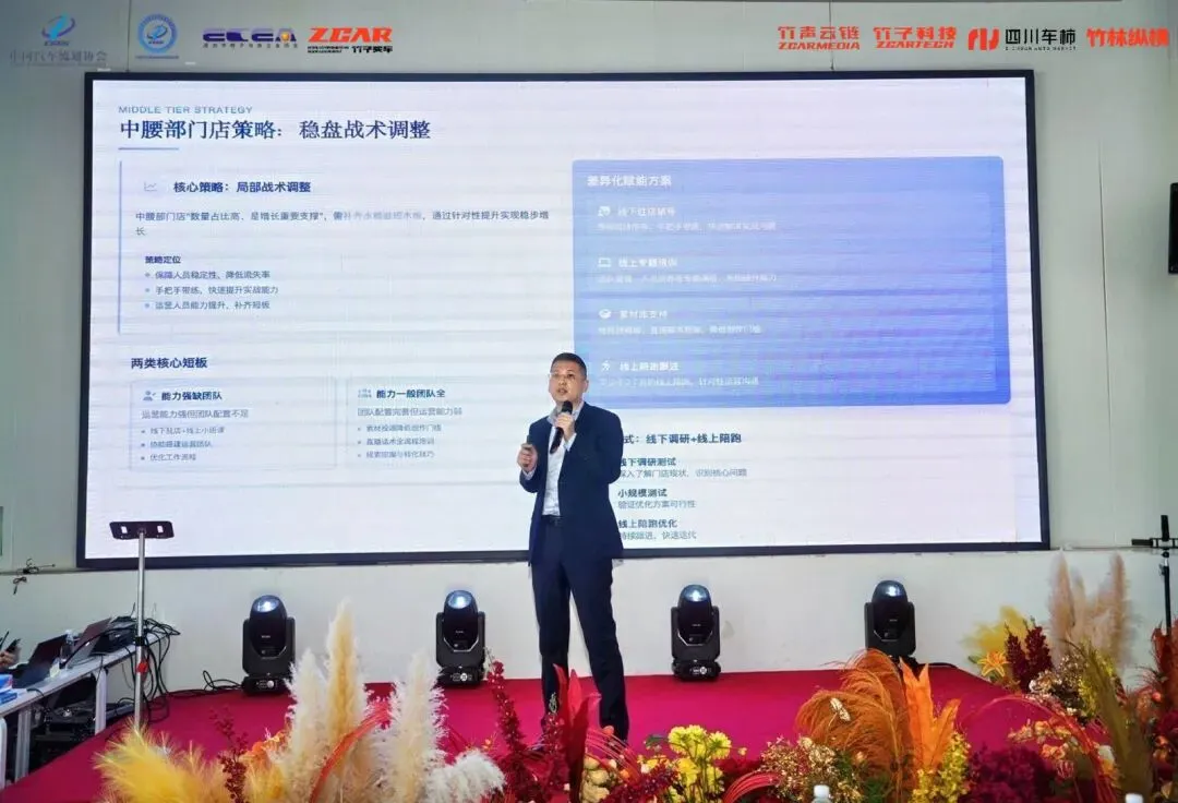 行业动态丨2026 汽车营销创新巡回沙龙(成都站)暨“车小白”龙虾产品发布会圆满落幕