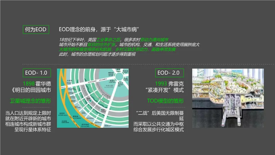 青岛金隅青年社区学府公园项目营销推广策略.PDF 309P