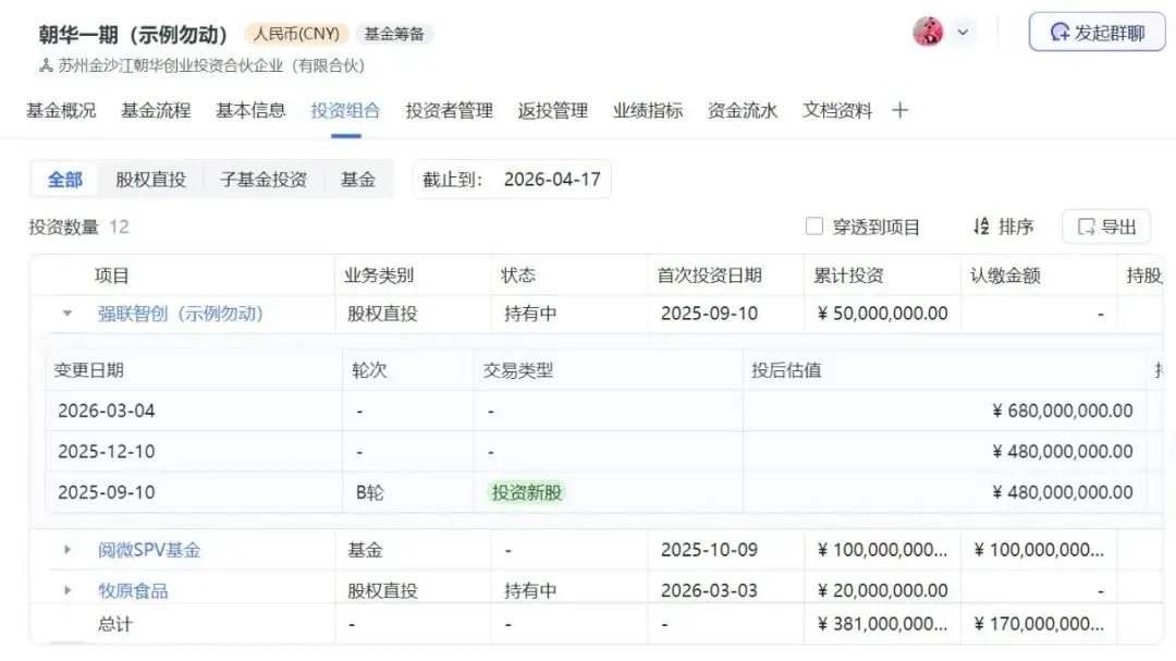 一级市场困局:年轻人如何熬过8-10年?AI给出了新答案