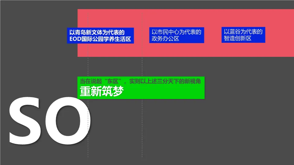 青岛金隅青年社区学府公园项目营销推广策略.PDF 309P
